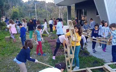 Aprendizaje mediante talleres | Vídeos de LH