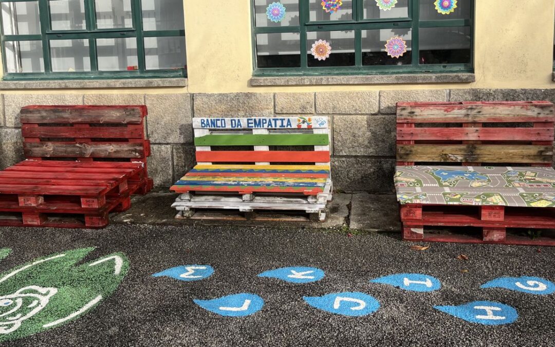 Bi irakasle Oporton izan ditugu Job Shadowing-a egiten Erasmus+ proiekt