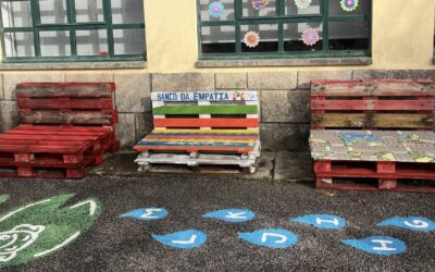 Bi irakasle Oporton izan ditugu Job Shadowing-a egiten Erasmus+ proiekt